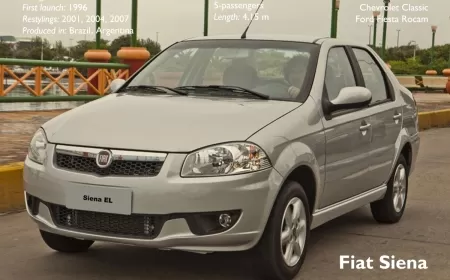 Fiat Siena 1.6 Kronik Sorunları ve Kullanıcı Yorumları ?